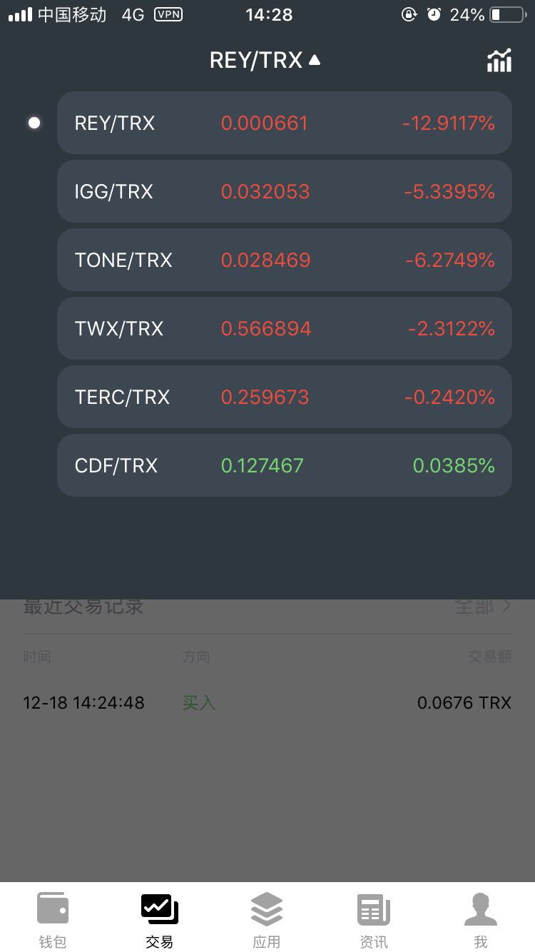 USDT为什么都想在麦子钱包交易-麦子钱包和imtoken钱包哪个好