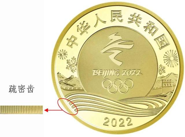 国家法定货币包括哪些-国家法定货币包括哪些种类