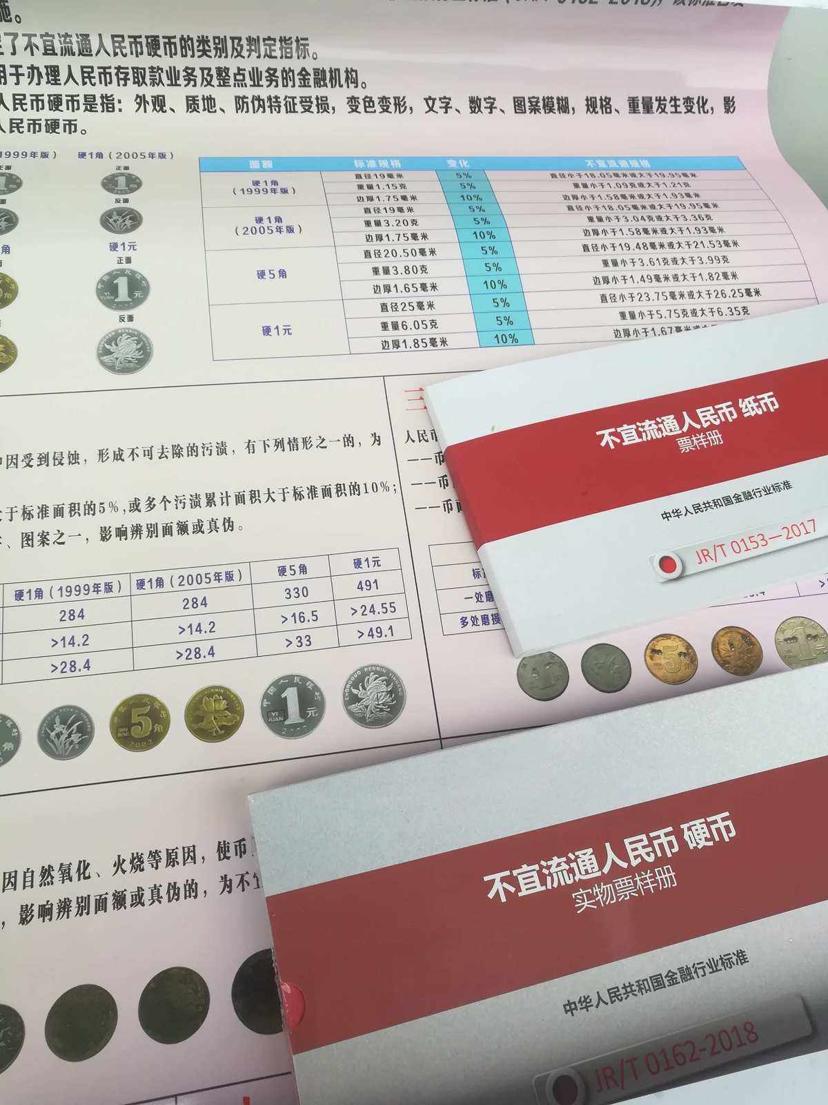 法定不可兑现货币-不可兑现信用货币制度