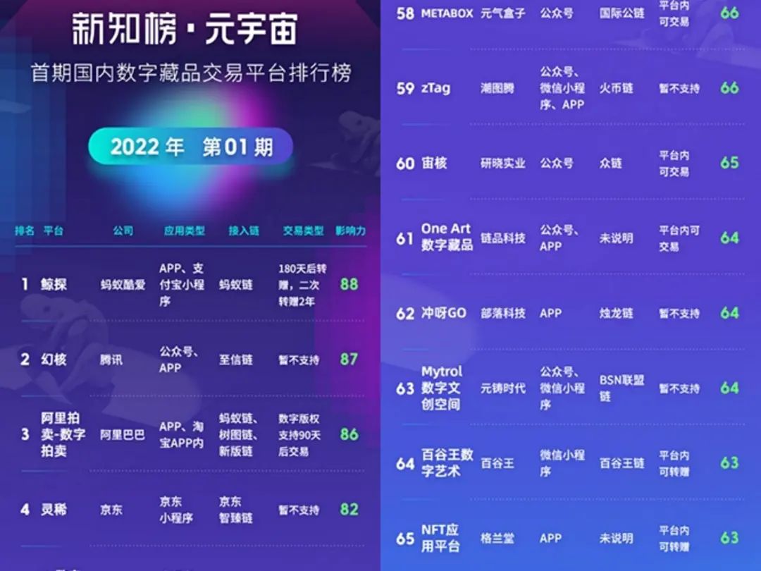 元宇宙官网交易平台-元宇宙官网交易平台NFT