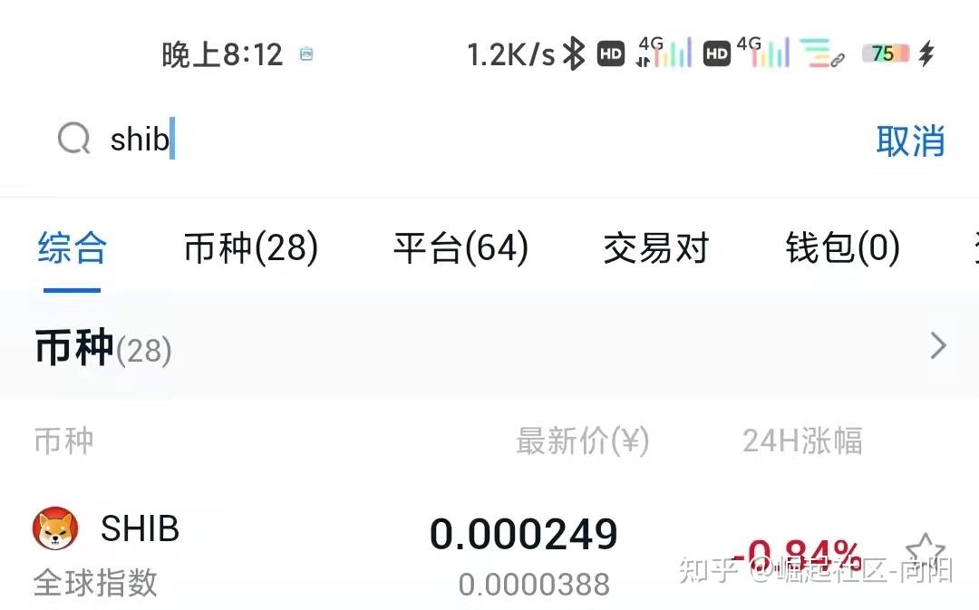 shib价格-shib价格走势图