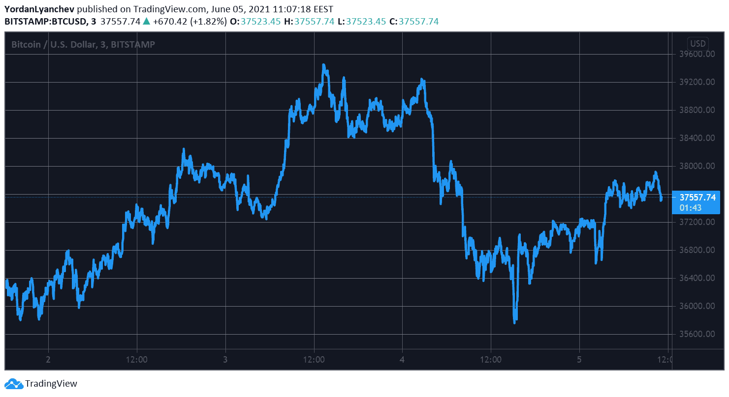 包含迪拜280USD多少人民币的词条