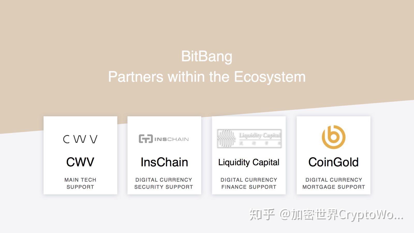 钱包买币和交易所买币的区别-币在交易所安全还是在钱包安全