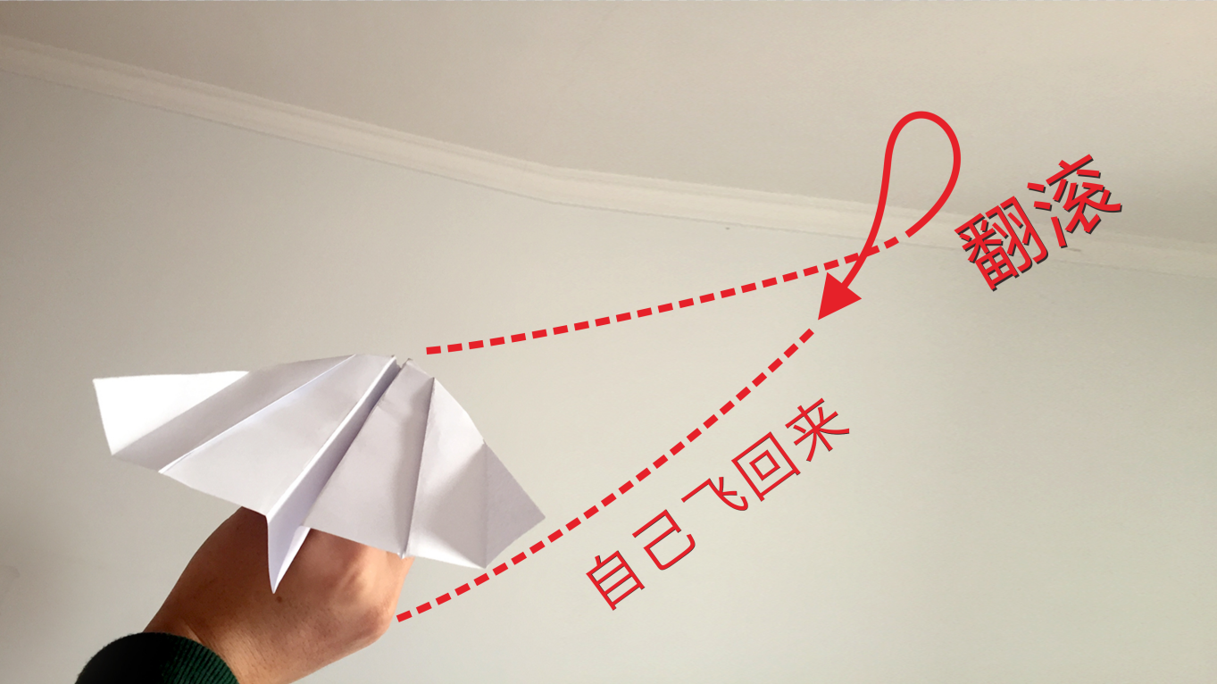 纸飞机哪个会犯法吗-纸飞机飞哪里该不该回应