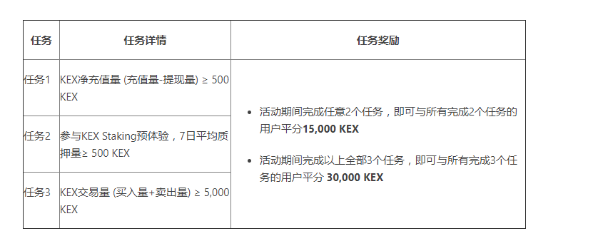 usdt可以转账吗-usdt可以转到什么钱包