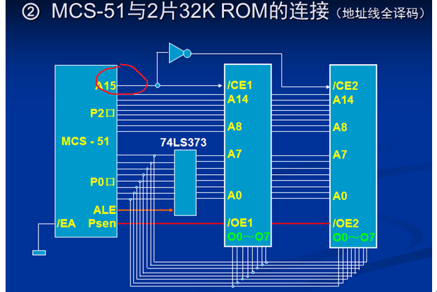 扩展ram-扩展RAM16k电路图