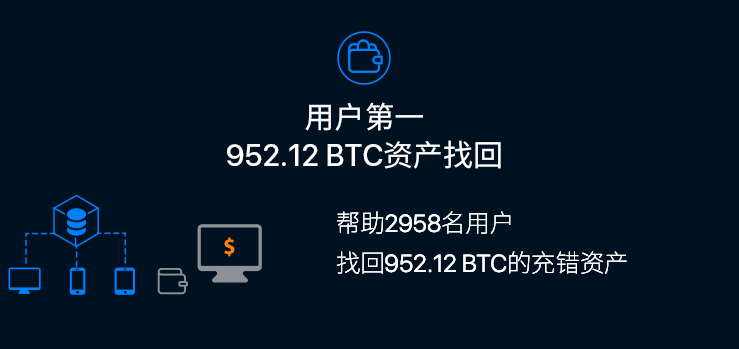 欧意交易平台-欧意交易所官方网