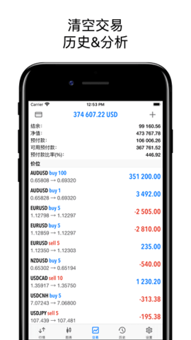 metatrader4安卓版下载-metatrader4安卓版下载2022