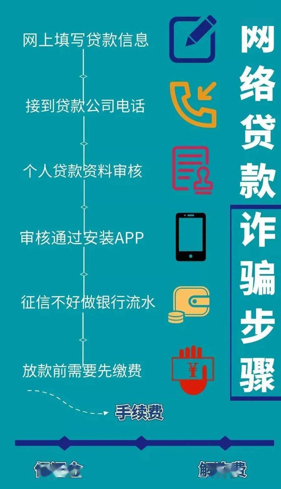 平台骗了钱到哪里报案-被一个平台骗了钱怎么办