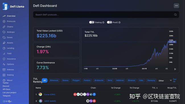 tpwallet安全吗-tplink路由器安全吗