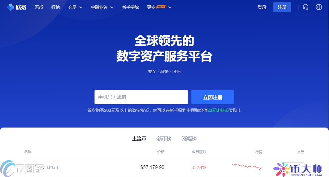 虚拟币交易app排行-虚拟币交易app排行下载安装