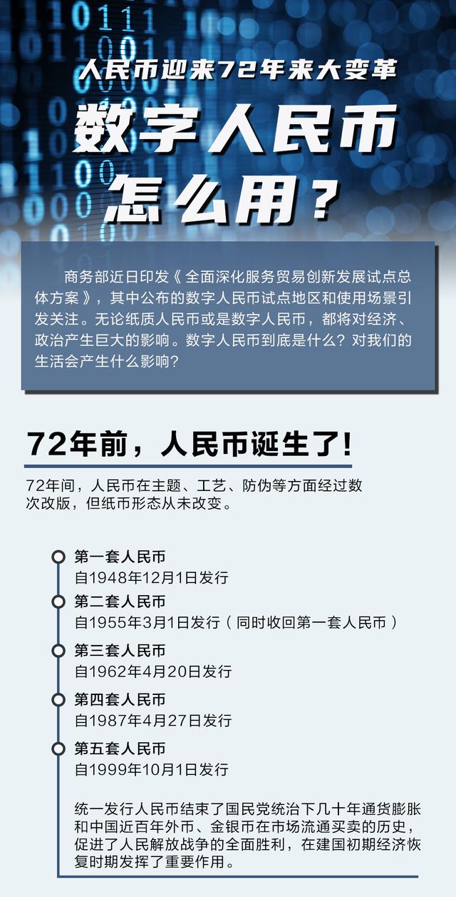 电子货币试点在哪里-电子货币政策哪里实行了