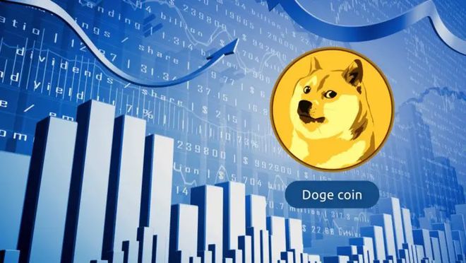 狗狗币最新价格走势-狗狗币2023年估计