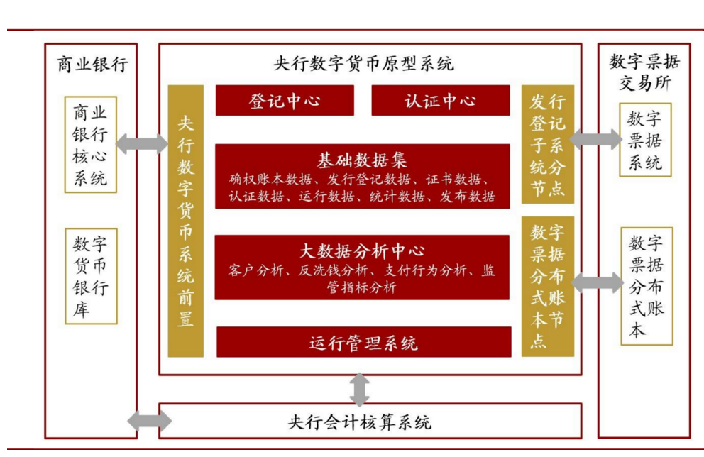 法定货币名词解释-法定货币名词解释汇总