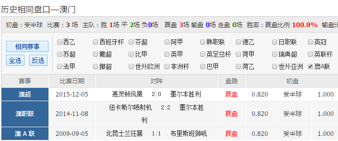一分竞彩软件-一分彩票官方app