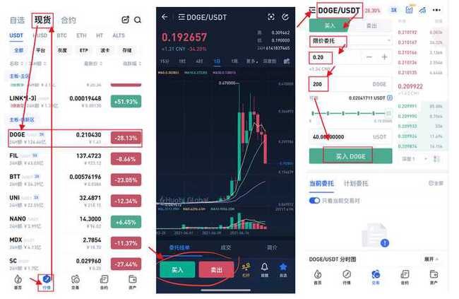 shib币最新价格-shib币最新价格人民币
