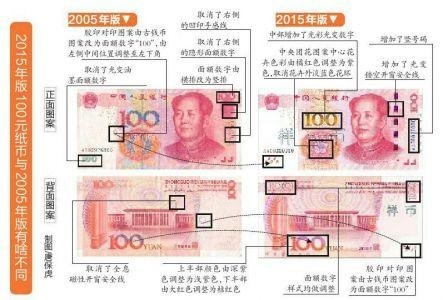 人民币的由来-人民币的由来手抄报