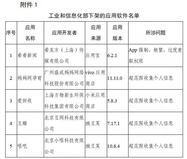 tokenpocket为什么下架的简单介绍