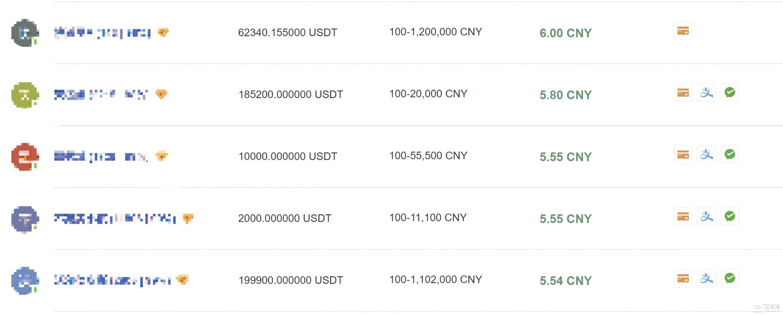 usdt价格-usdt价格今日行情 美元