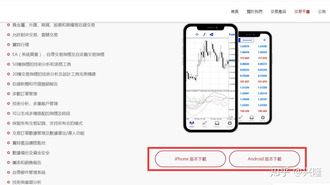 metatrader4.apk-metatrader4apk下载