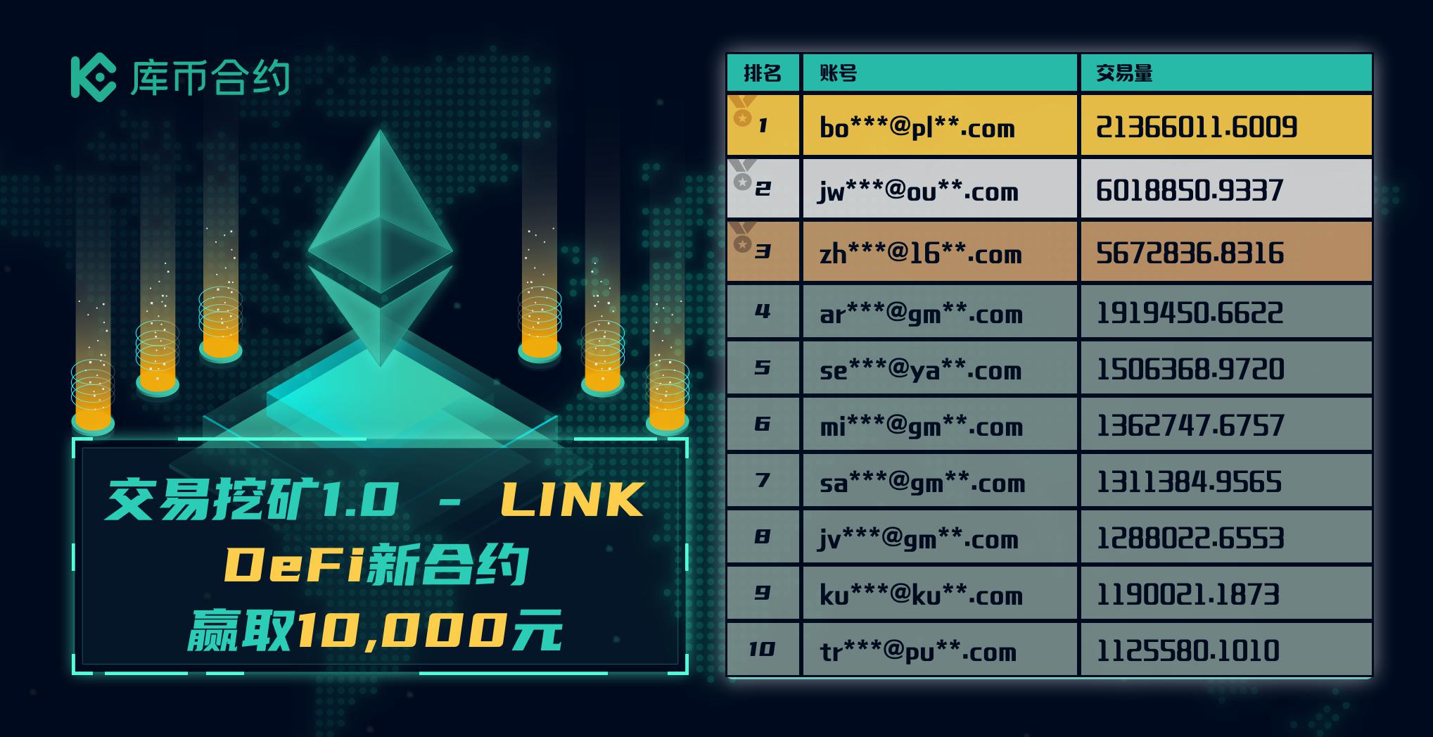 link币历史价格表-link币2021年2月2日价格