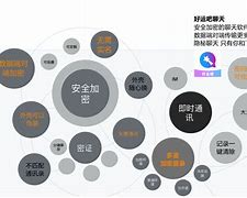 telemate下载聊天软件-telegraph聊天软件下载