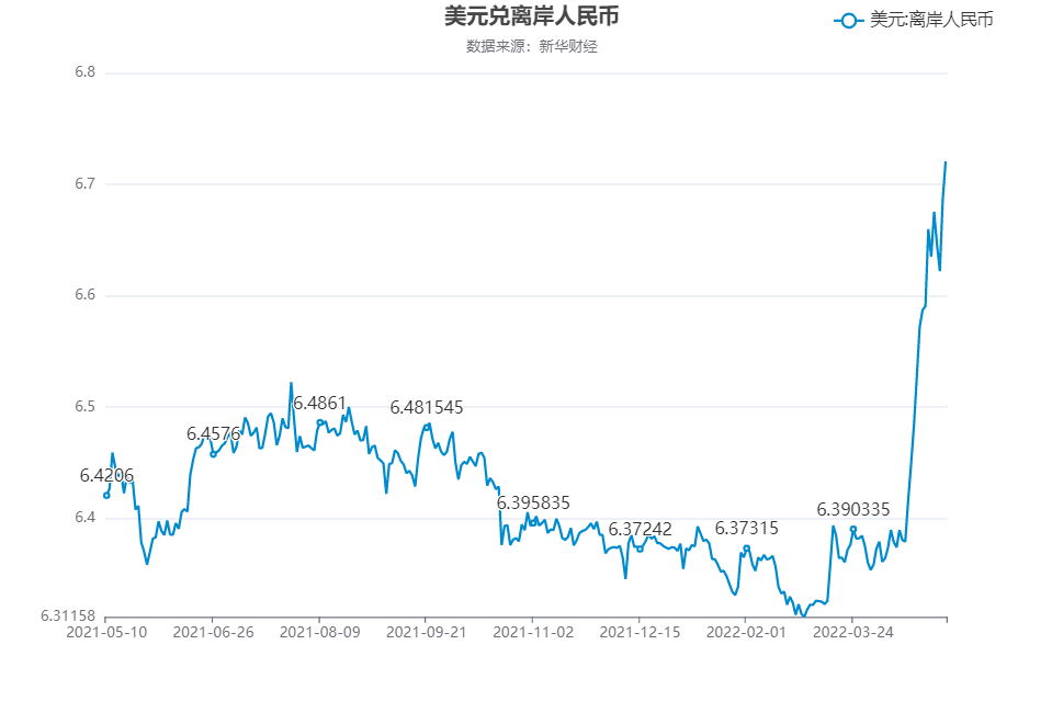 澳元人民币汇率新浪财经-澳元人民币汇率今日新浪财经