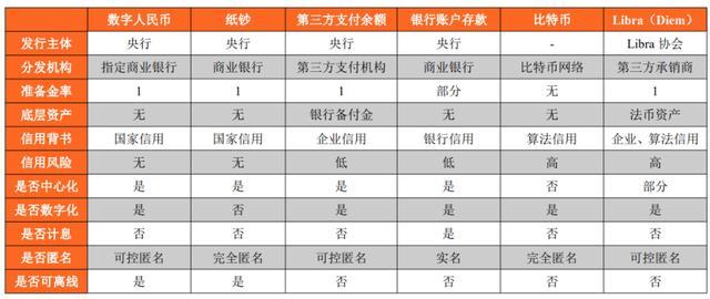 中国法定货币是哪个银行发行的-中国法定货币是哪个银行发行的呢