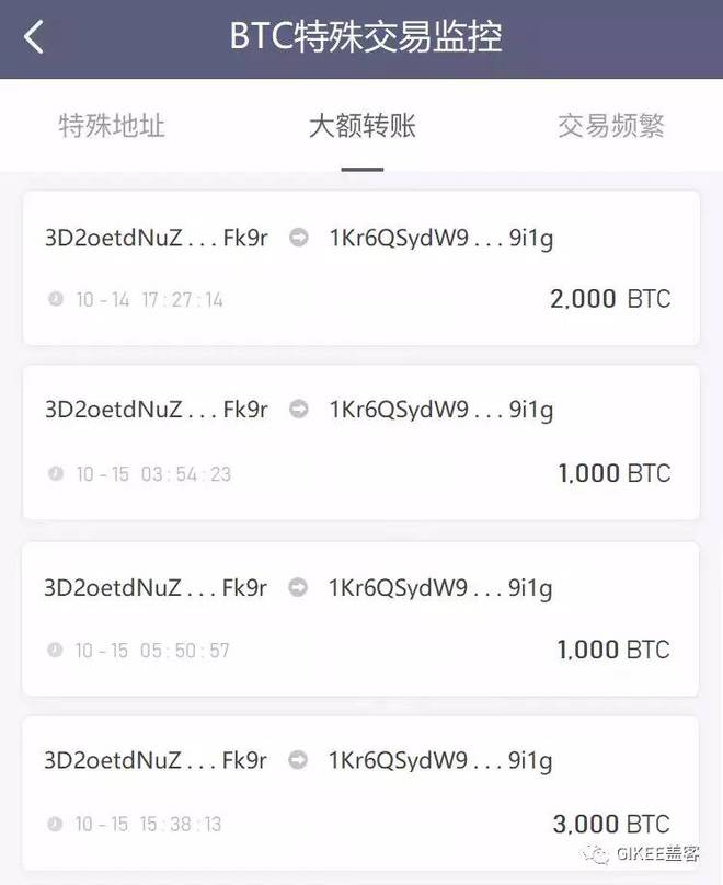 usdt可以随便交易吗-usdt可以去别的交易所出售吗
