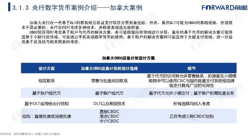 央行数字货币什么时候出-央行数字货币什么时间落地开始