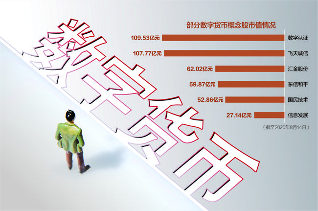 电子货币图片数字货币-电子货币图片 数字货币