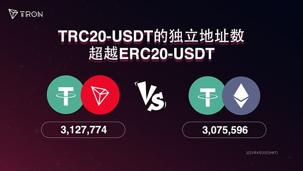 usdt二维码-usdt二维码如何支付