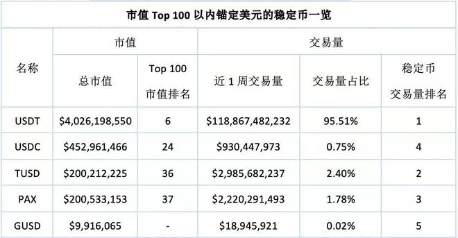 usdt币今日价格行情-在币圈怎么用几千赚几十万