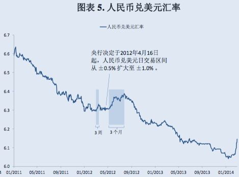 澳元人民币汇率今日新浪财经-澳元兑换人民币今日汇率查询新浪财经