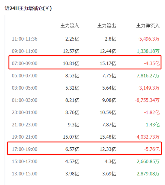 600usdt等于多少人民币-1000usdt等于多少人民币