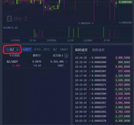 usdt怎么免费获得-2021免费领取usdt
