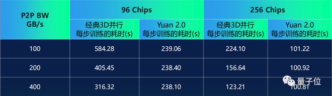 token.im官网下载-telegeram安卓下载