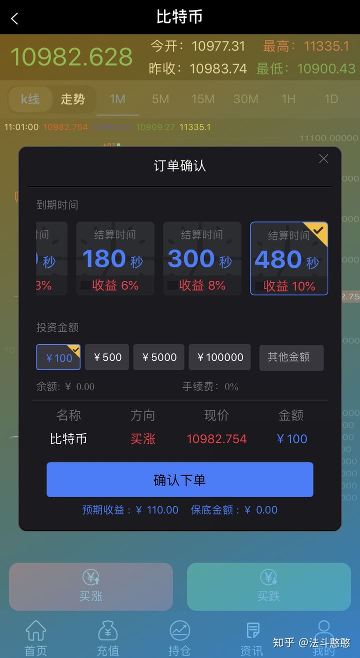 卖比特币提现1亿违法吗-卖比特币的钱可以转到国内吗