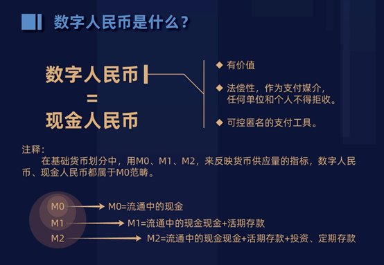 法定货币就是法偿货币吗-法定货币和法偿货币的区别