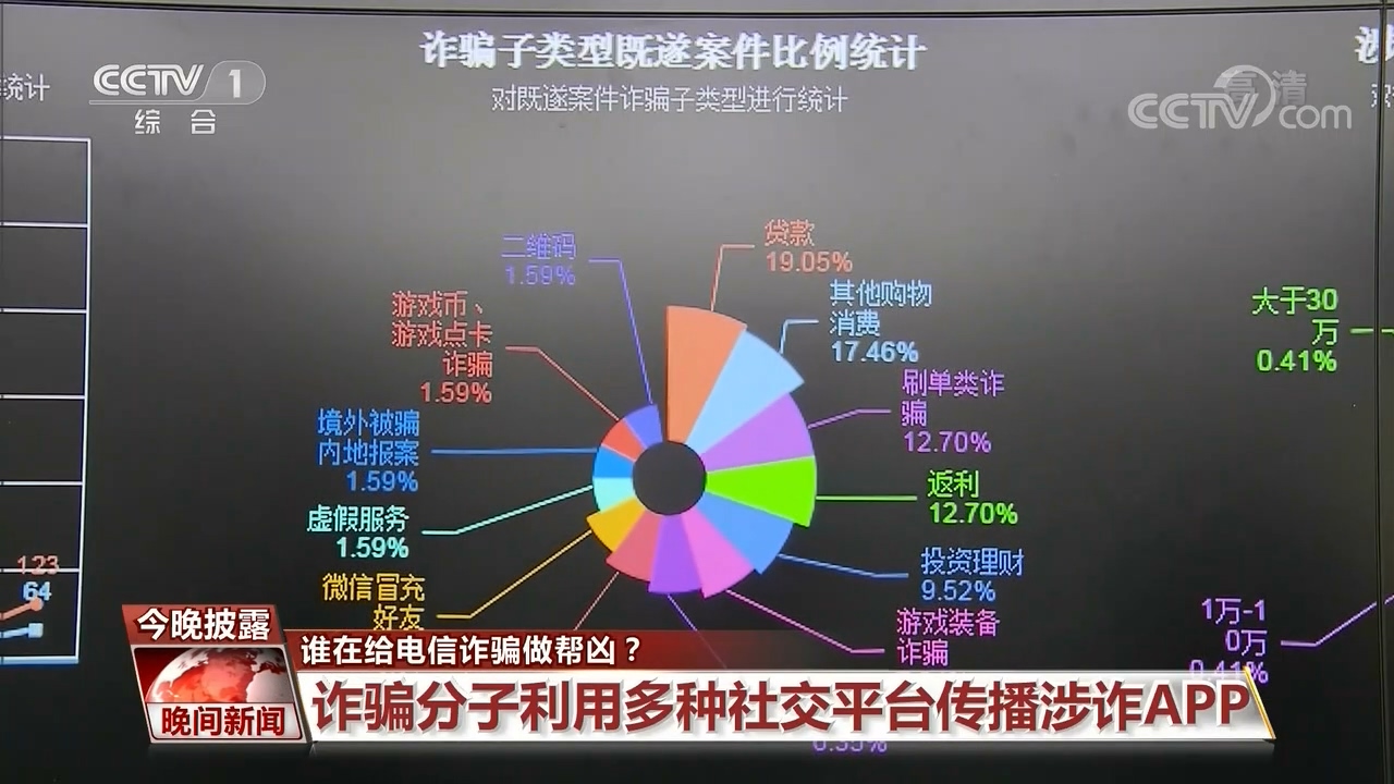 TokenPocketAPP涉诈吗的简单介绍