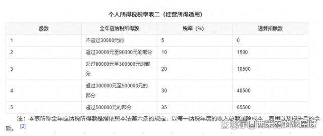 关于pepe币和q币同个性质吗的信息