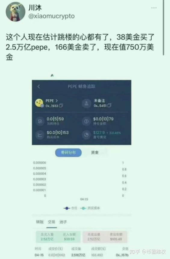bitkeep的钱怎么提出来-bitkeep怎么提现到银行卡