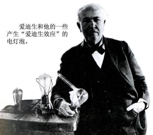 无线电报是谁发明的-无线电报是谁发明的 美国