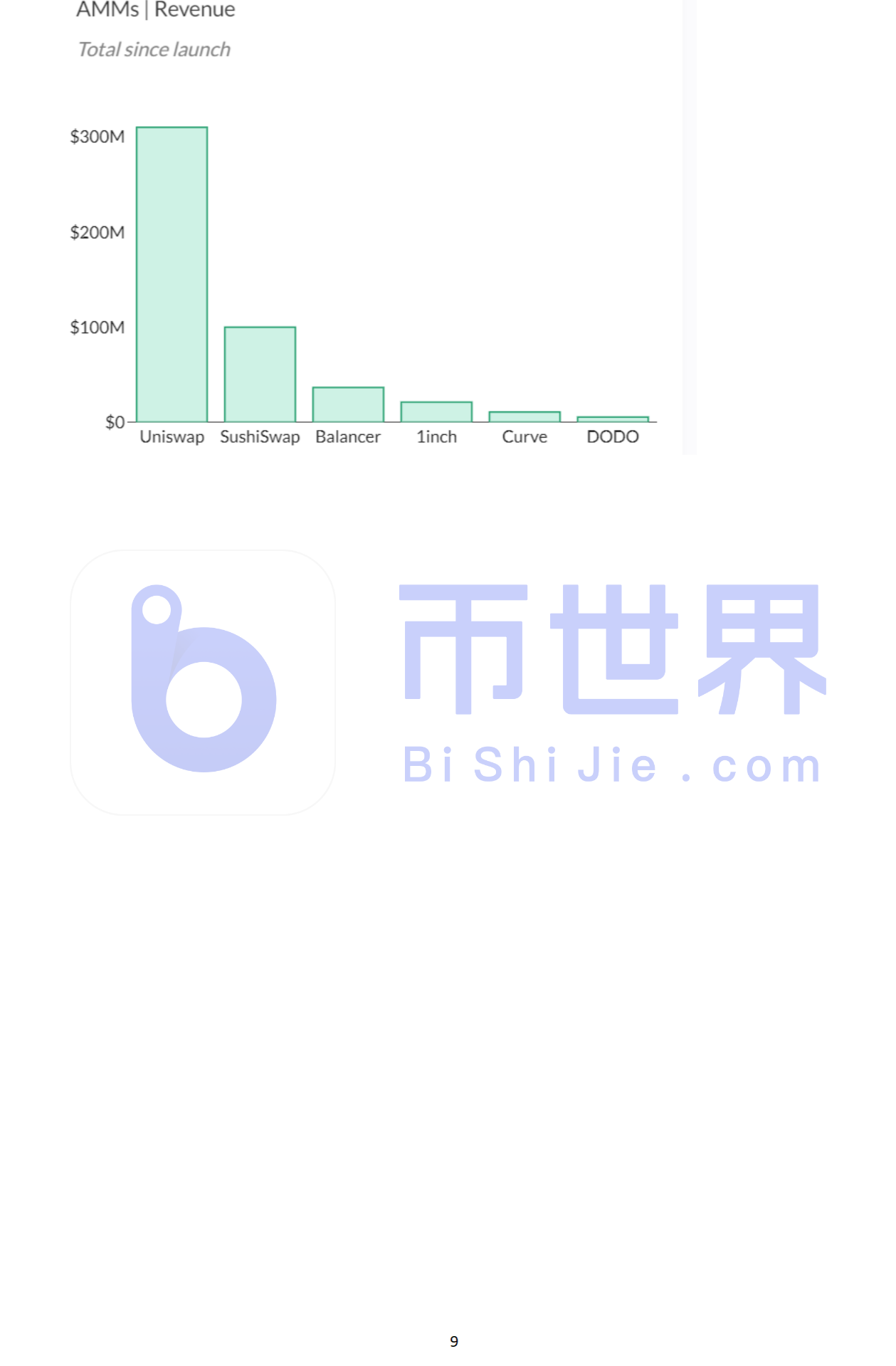 uniswap交易所下载-uniswap交易所下载ios
