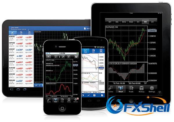 metatrader-metatrader5官网下载