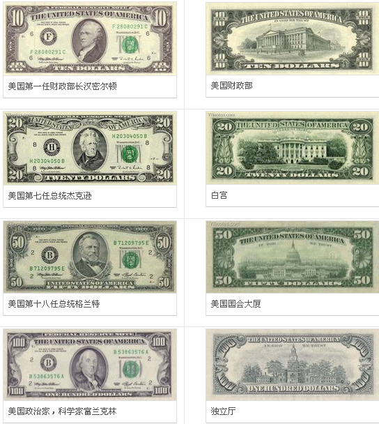 法定货币什么意思-法定货币形式是什么意思