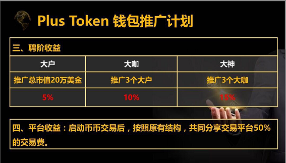 im.token数字钱包-数字钱包plustoken