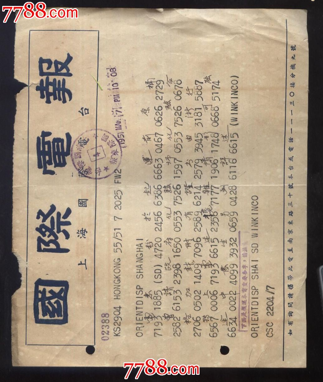 电报怎么联系-电报怎么联系别人
