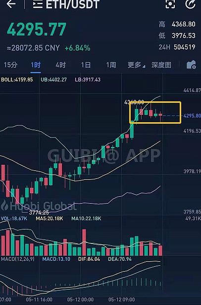 shib币价格今日行情-shib币价格今日行情图