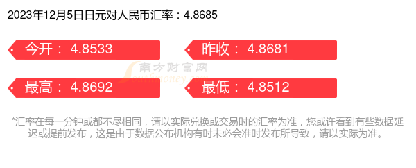 日元对人民币汇率-日元对人民币汇率走势